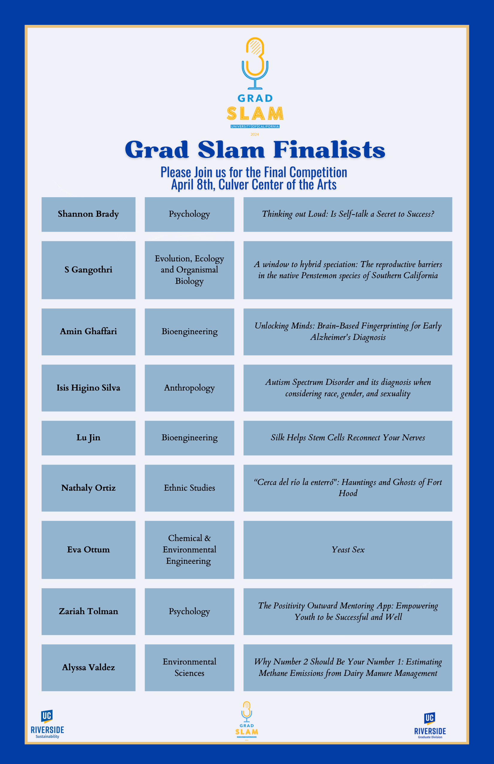 Grad Slam 2024 Graduate Student Resource Center