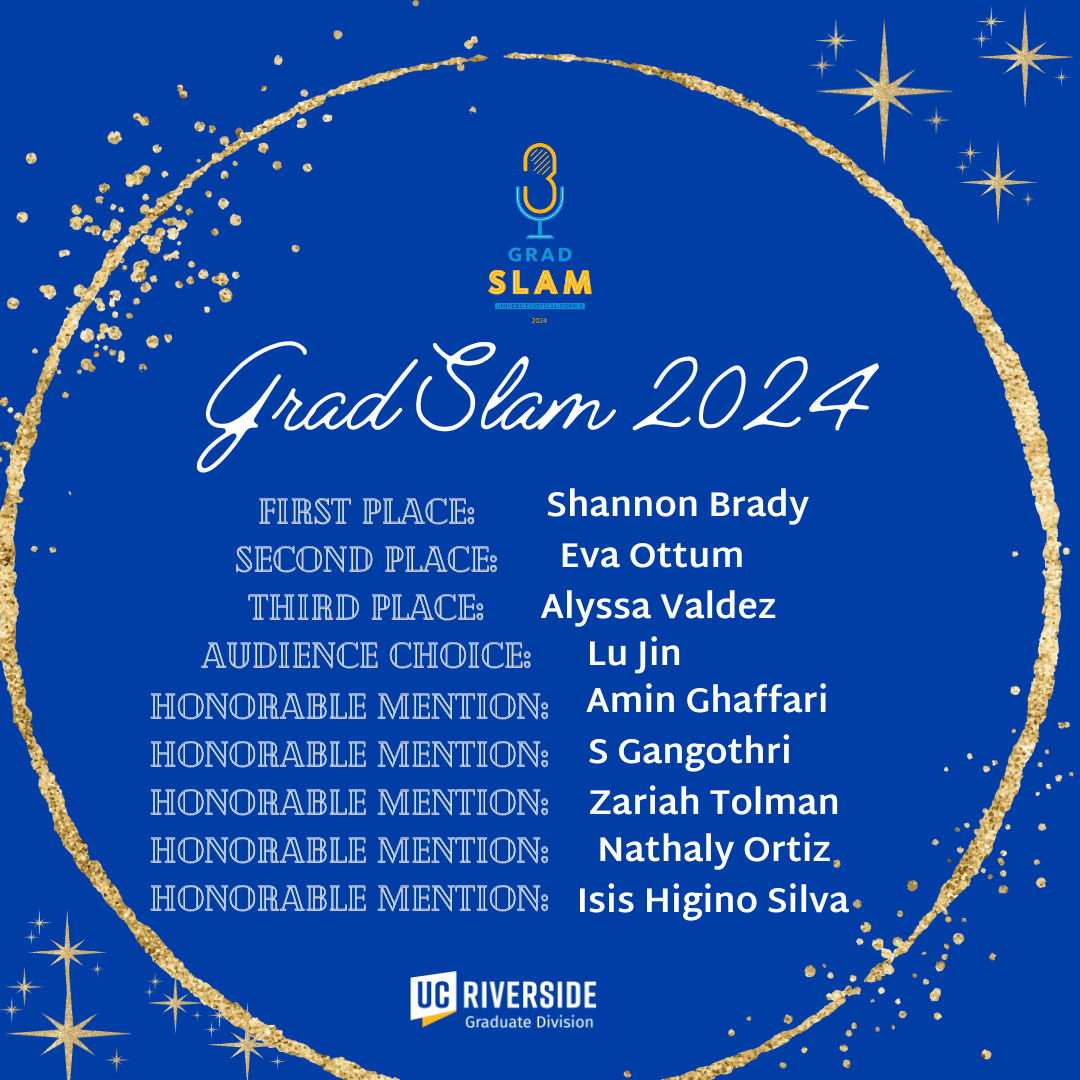 A list of the 2024 Grad Slam Winners