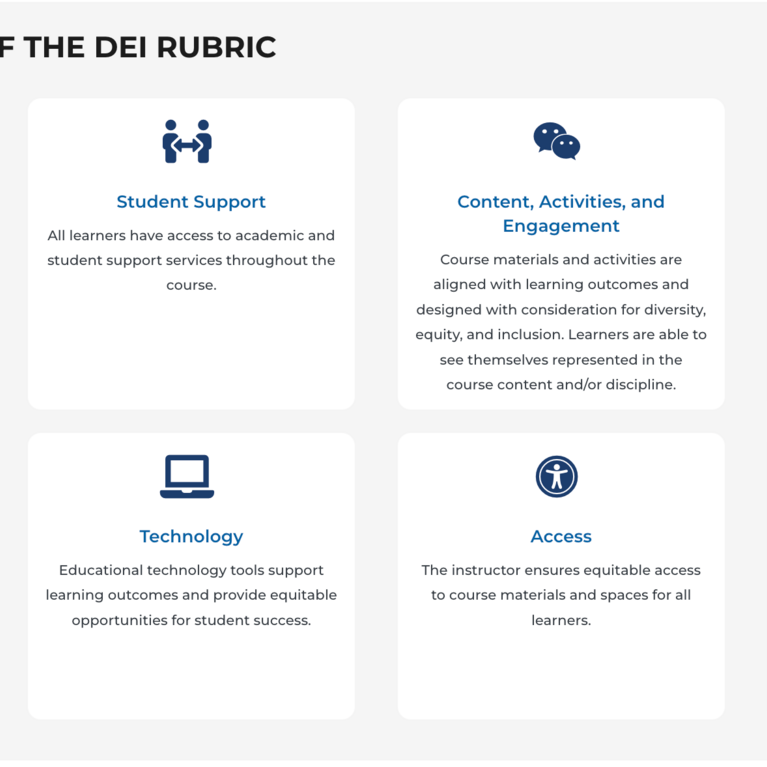 Infographic detailing four elements of UC DEI Rubric