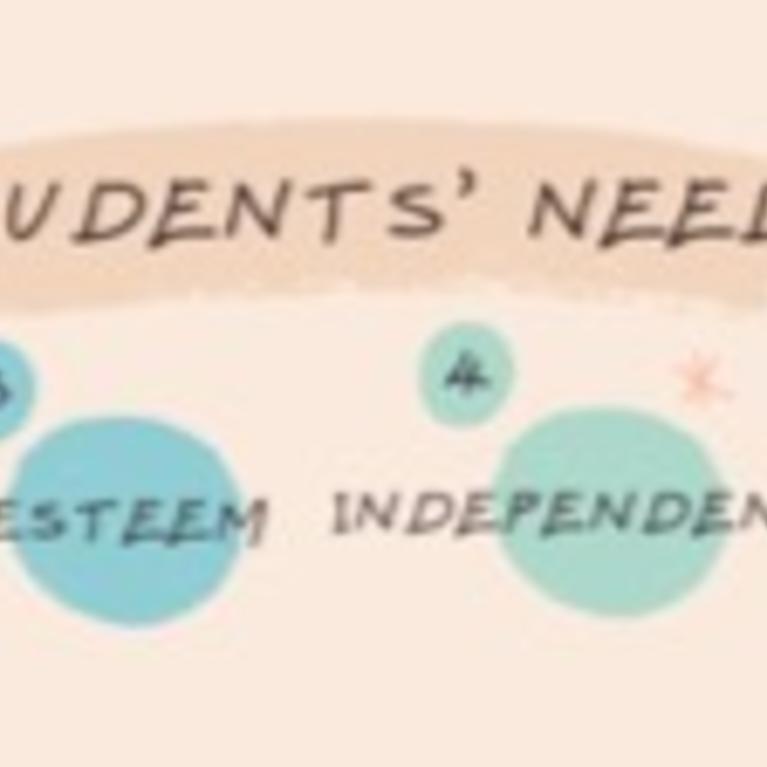 Student Needs