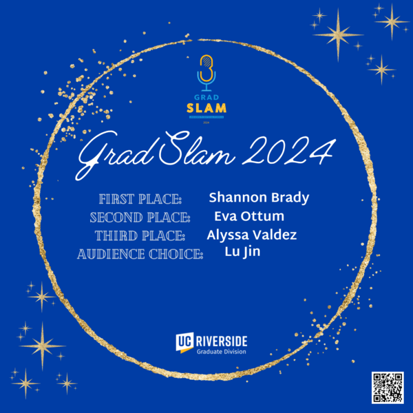 Grad Slam 2024 winners