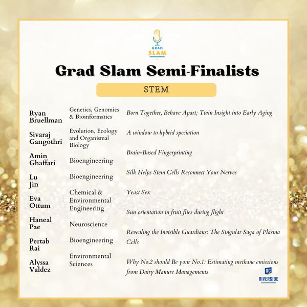 Grad Slam B Presentations 2024