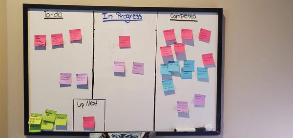 This photo demonstrates one way to implement the Kanban method. A markerboard has three columns labelled “to-do,” “in progress,” and “completed.” Post-it notes in each column contain items such as “permits,” “data collection,” and “practice talk.” The post-it notes are color-coded by dissertation chapter.