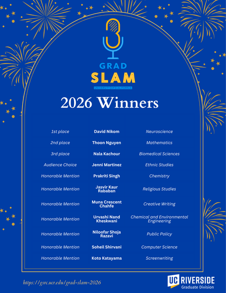 List of Grad Slam 2026 Winners
